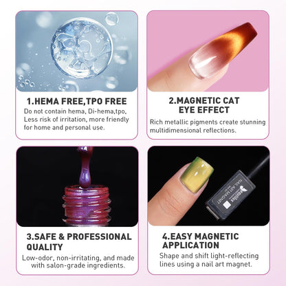 Beautilux Gél Lakk Szett 6x7ml