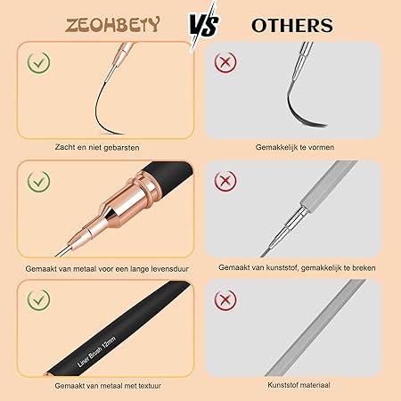 ZEOHBETY 5 darabos körömdíszítő ecsetkészlet (6/9/12/15/18 mm – fekete)