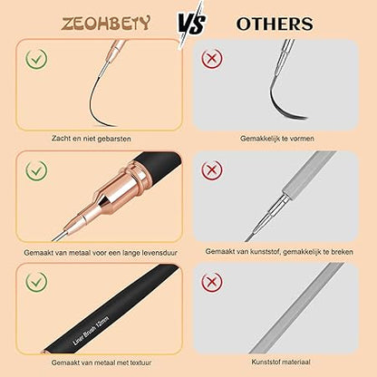 ZEOHBETY 5 darabos körömdíszítő ecsetkészlet (6/9/12/15/18 mm – fekete)