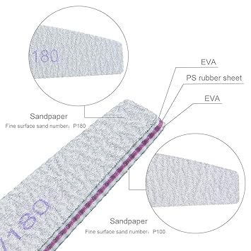 URAQT Körömreszelő 100/180